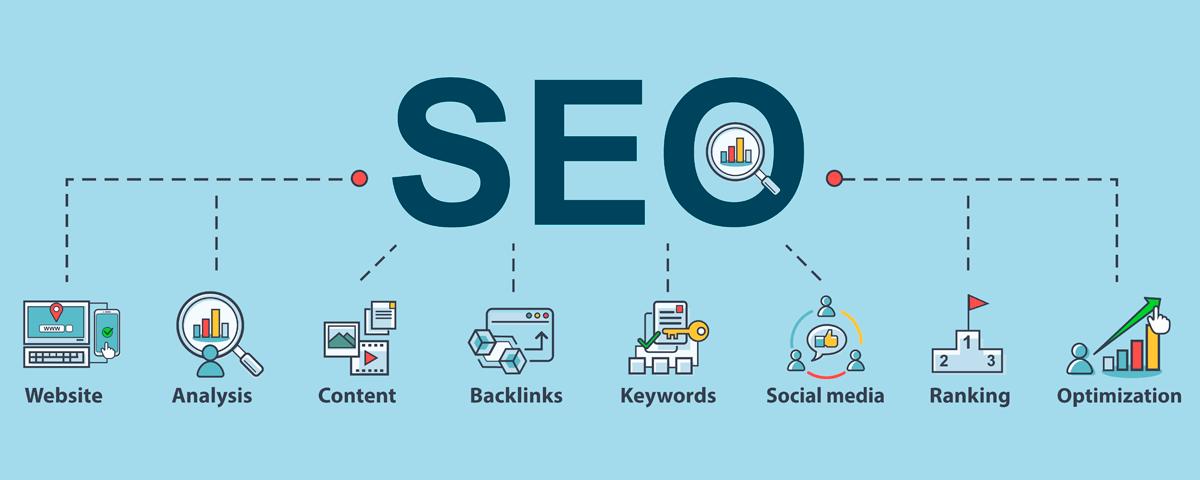 seo and website optimization