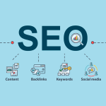 seo and website optimization